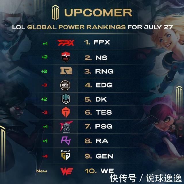 选手们在规 选手们在规